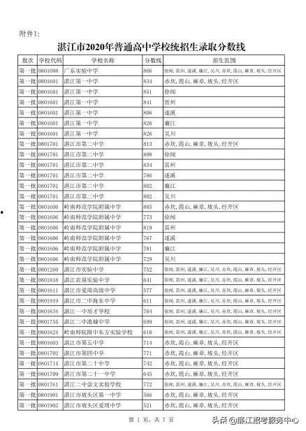 头条如何涨分数,轻松提升账号分数的五大秘籍