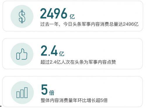 头条作品有哪些种类的,揭秘多样化内容生成的秘密世界
