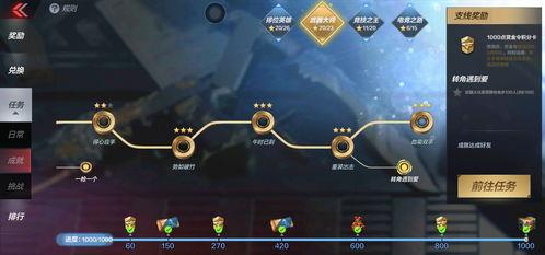 cfm最新爆料钻石活动,全新钻石活动来袭，福利丰厚等你来战！