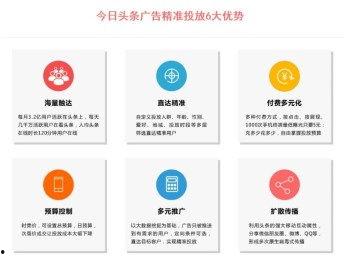 头条价格,一文读懂市场动态与投资策略”