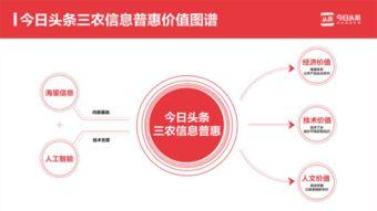 今日头条乡村美容师,美丽蜕变背后的坚守与梦想