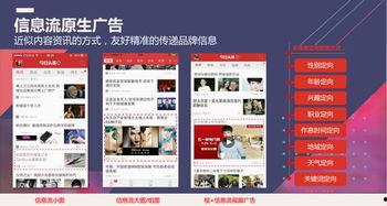 头条有什么广告投放渠道