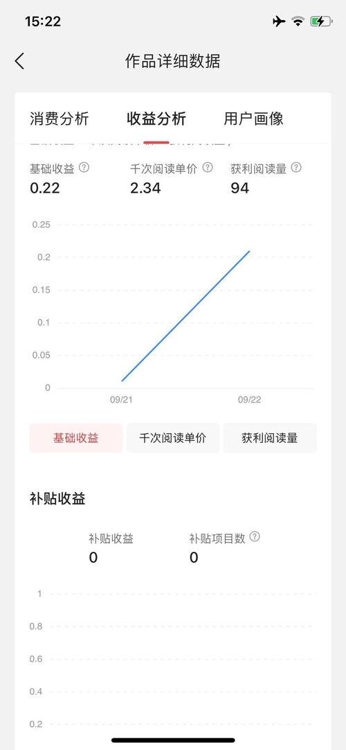 情感领域微头条咋写,捕捉心灵瞬间，共赴情感之旅